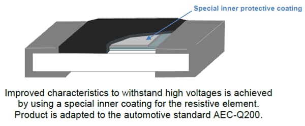 KOA Speer HV73V Thick Film Chip Resistors